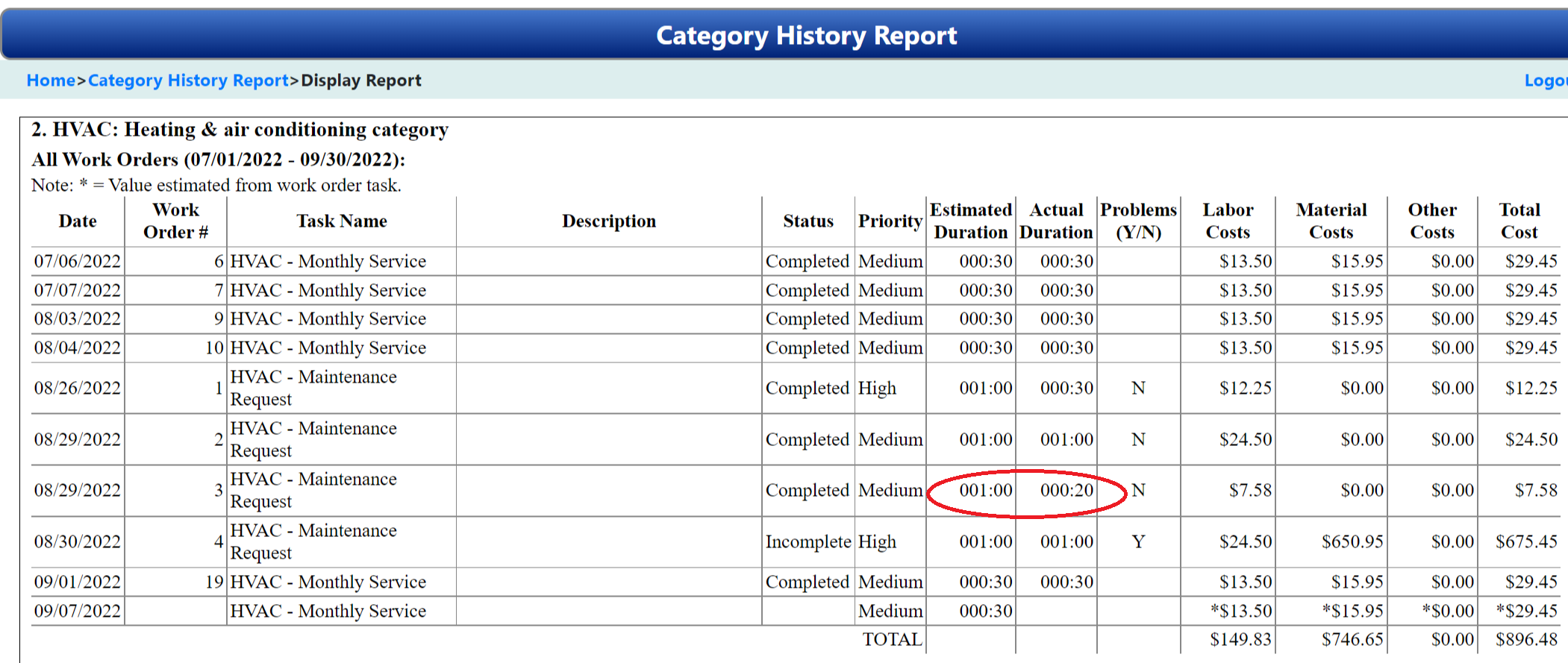 maintenance software work order costs