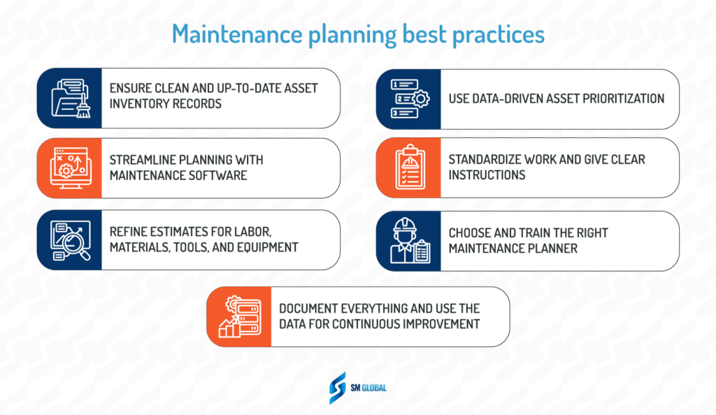 A list of maintenance planning best practices.